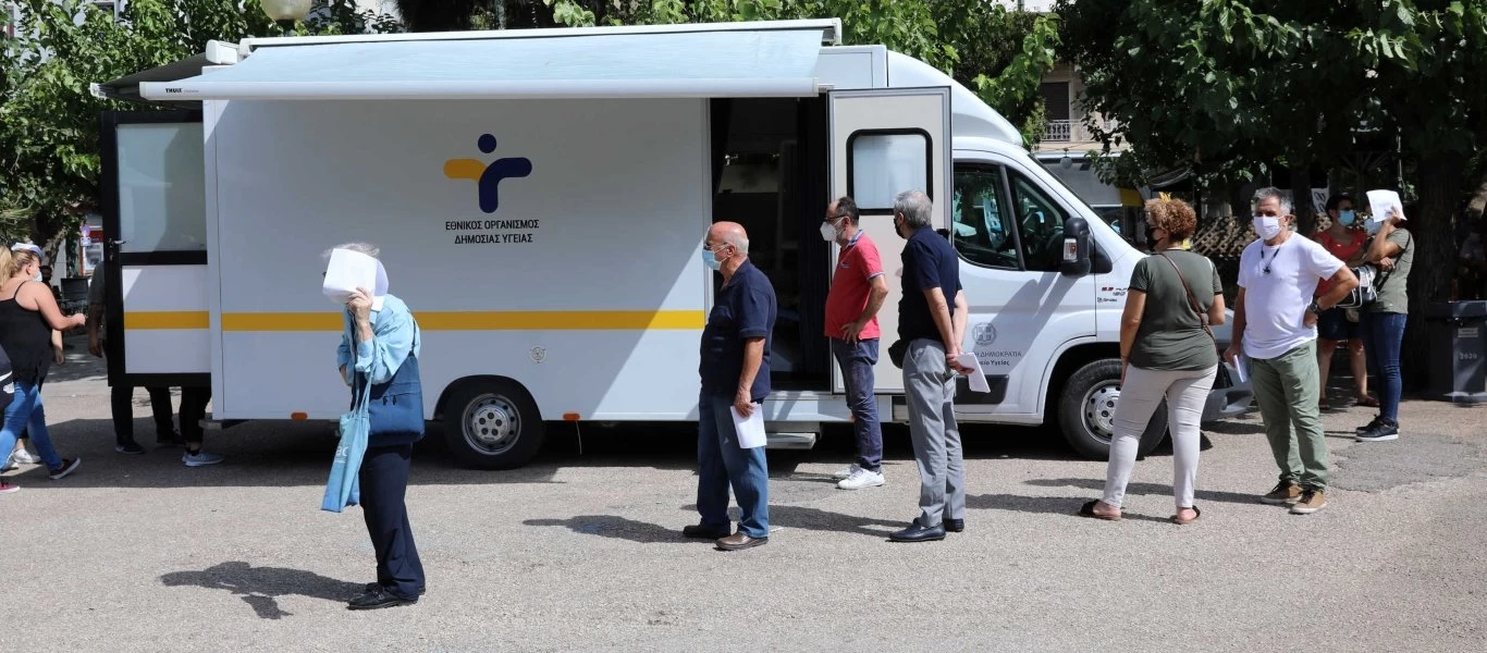 Κορωνοϊός: Στα 2812 τα νέα κρούσματα σε όλη την Ελλάδα - Σημειώθηκαν 63 θάνατοι